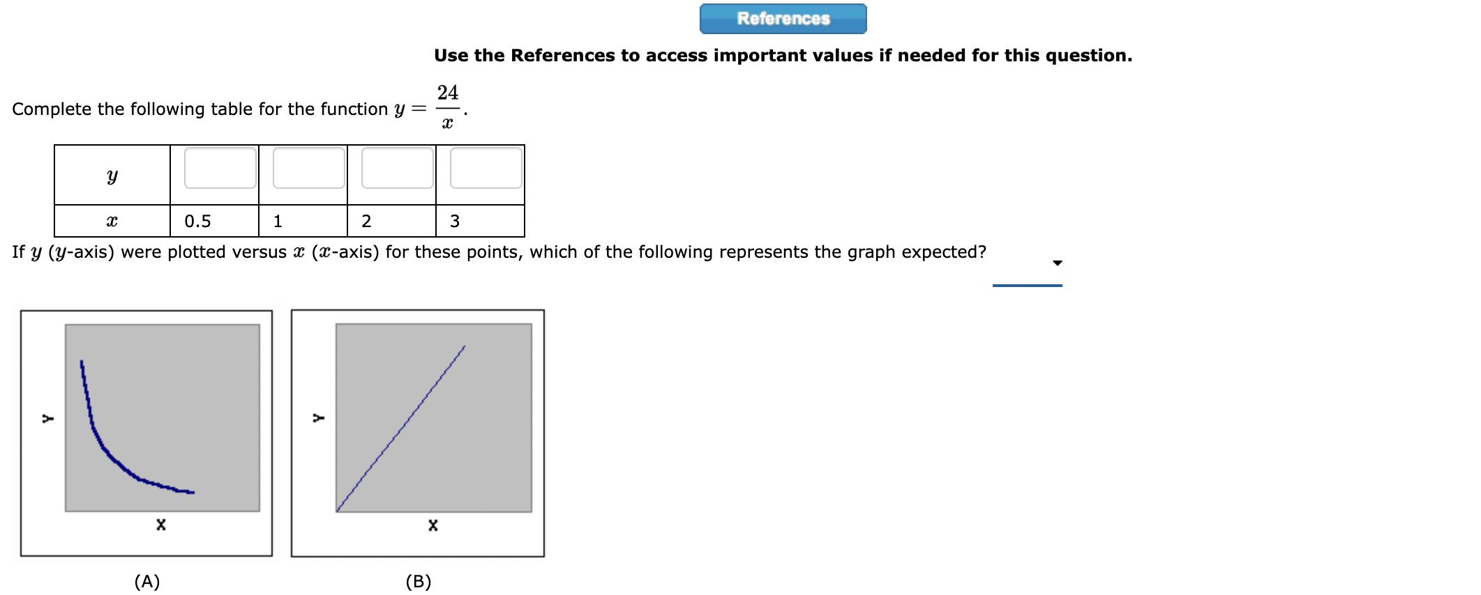 1. Use the References to access important values