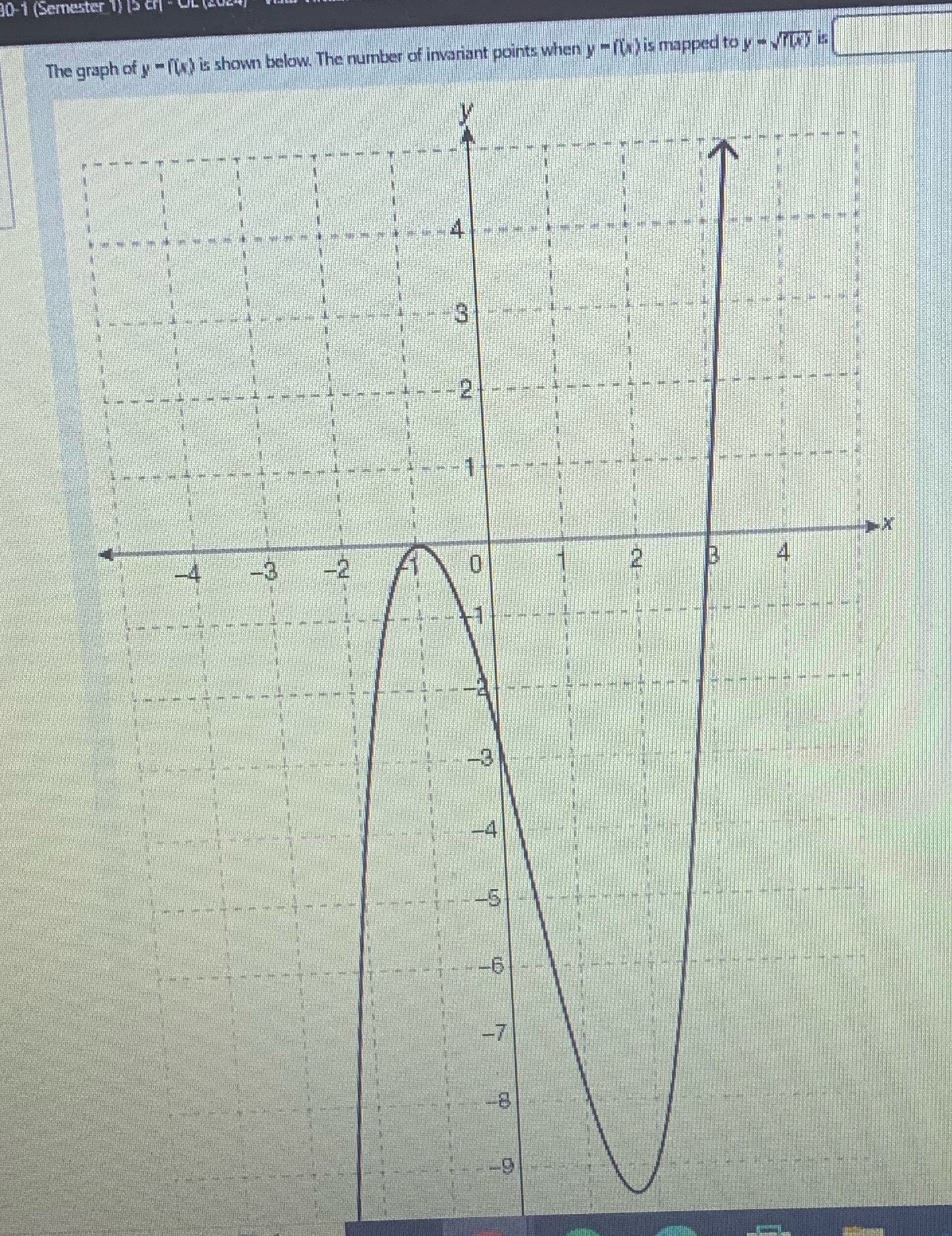 Can I get help with this 10-1 (Semester 1) ) CF