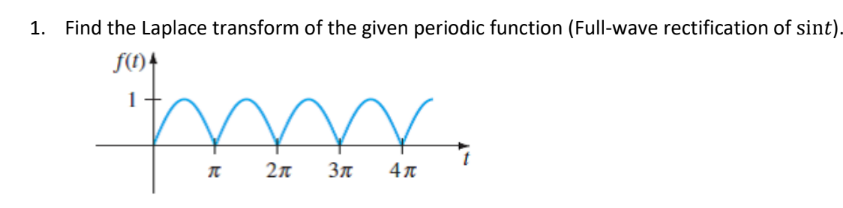 1. Find the Laplace transform of the given