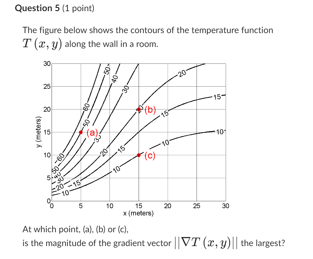 Question 1 (1 point) What is the angle between