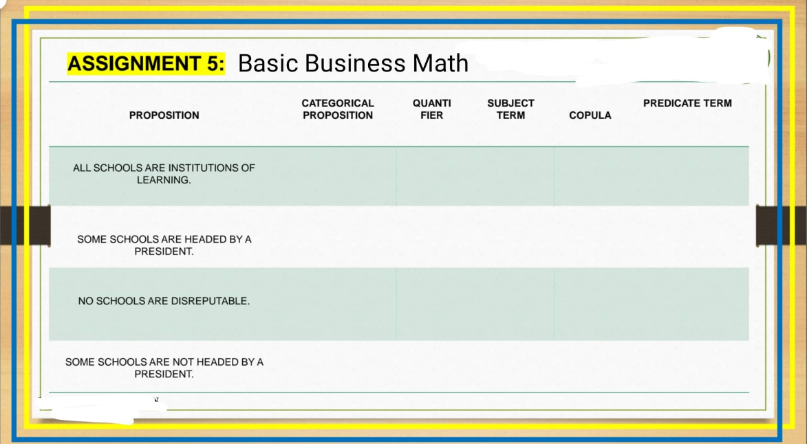 ASSIGNMENT 5: Basic Business Math CATEGORICAL