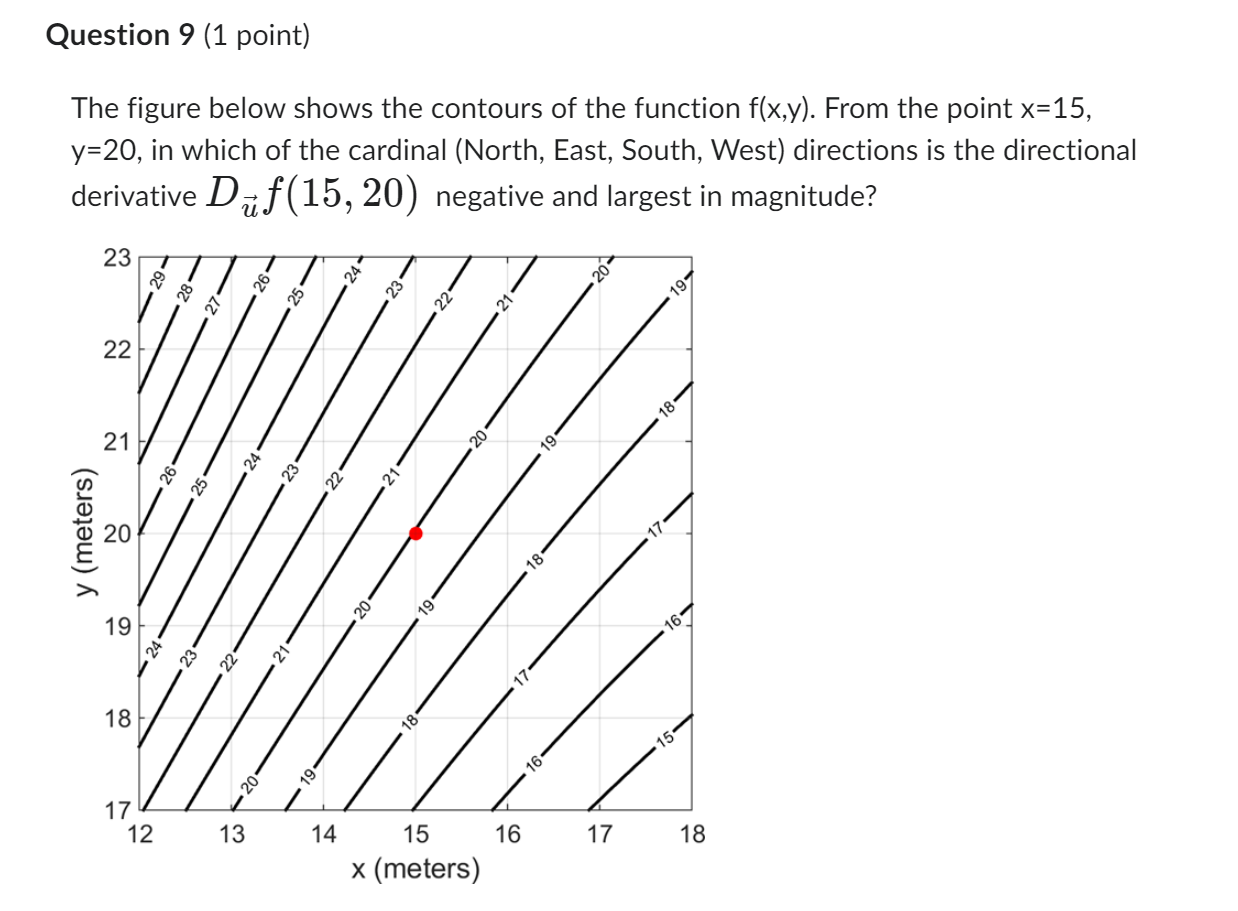 Question 1 (1 point) What is the angle between