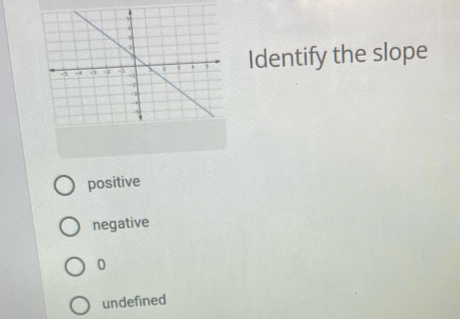 Can you awnser this Identify the slope O positive