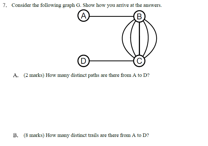Consider the following graph G. Show how you
