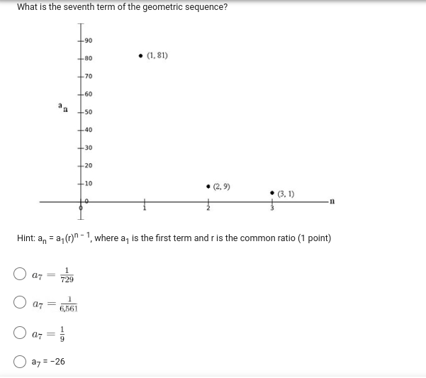 What is the seventh term of the geometric