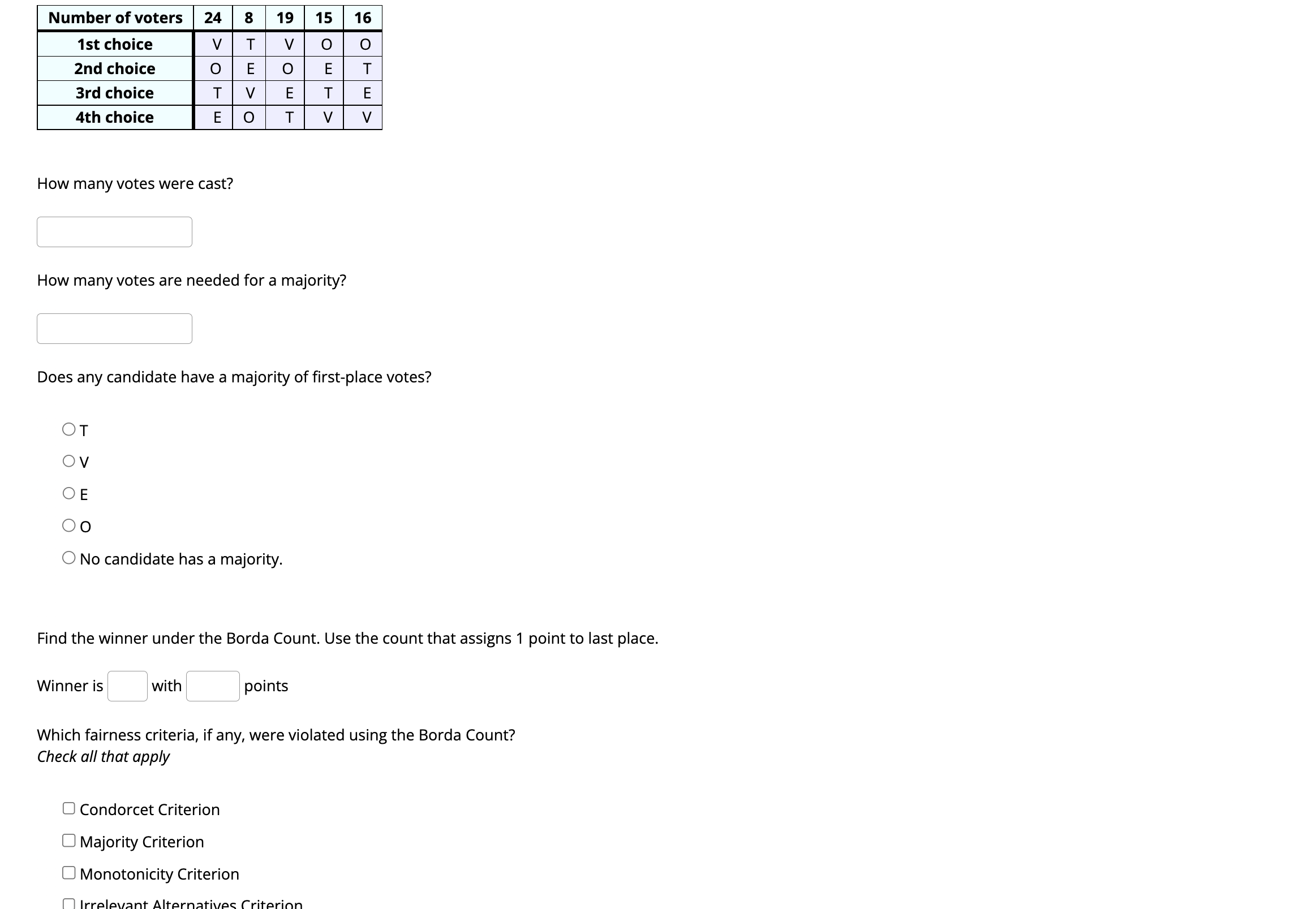 Here is the preference schedule for a recent