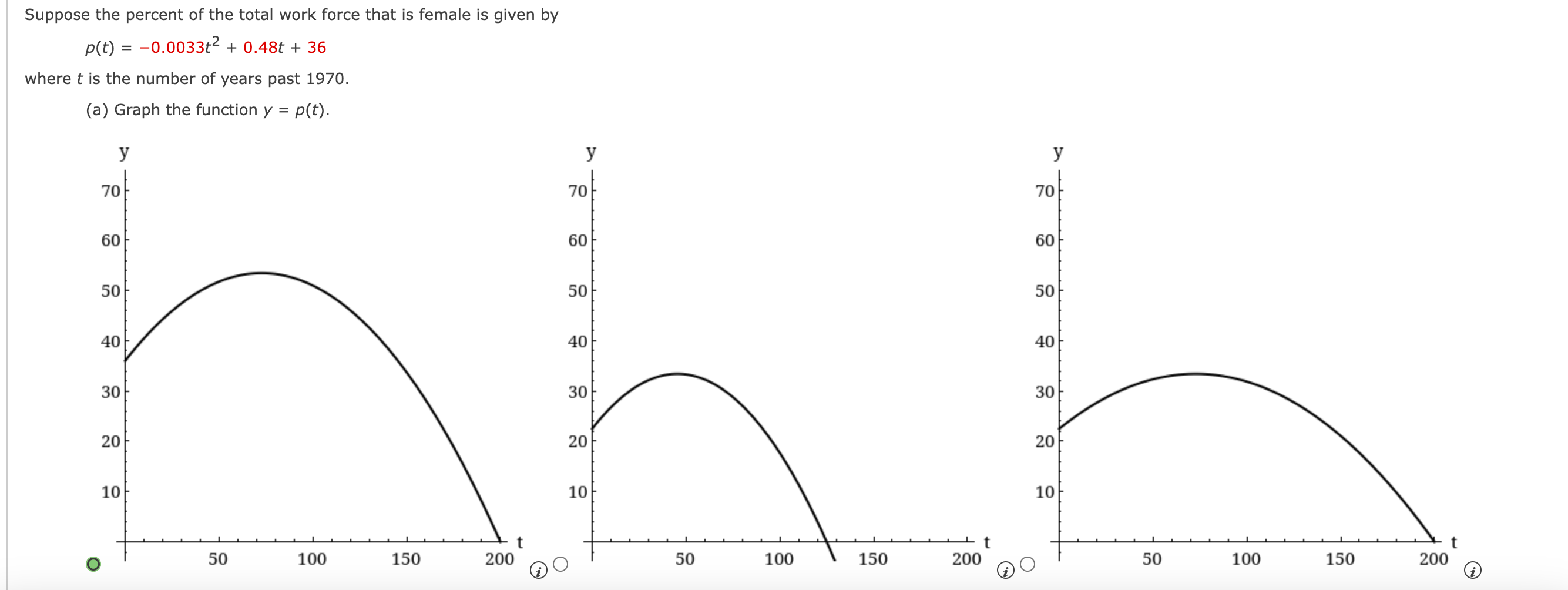 QUESTION 1 Determine whether the function's