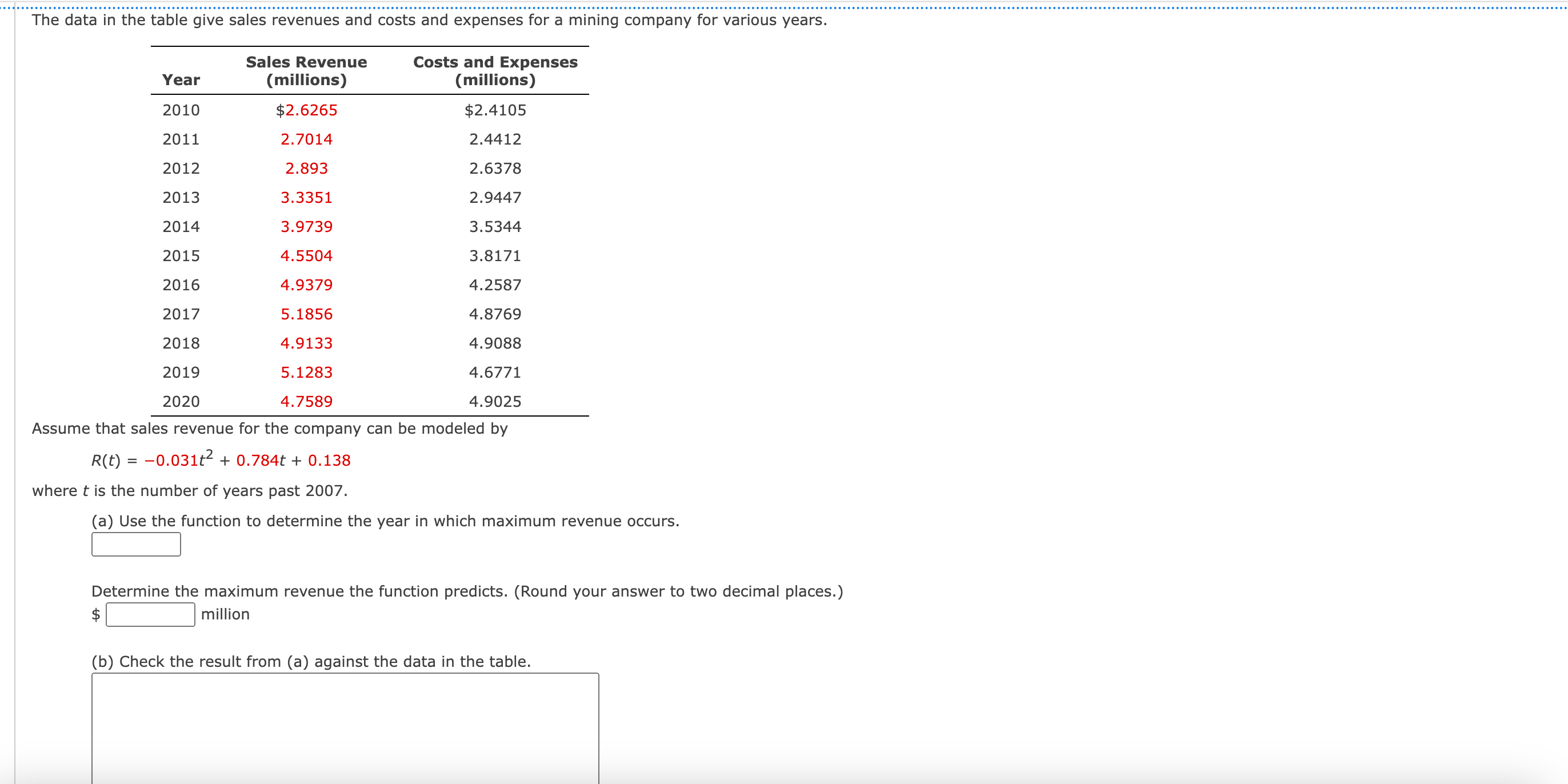 QUESTION 1 Determine whether the function's