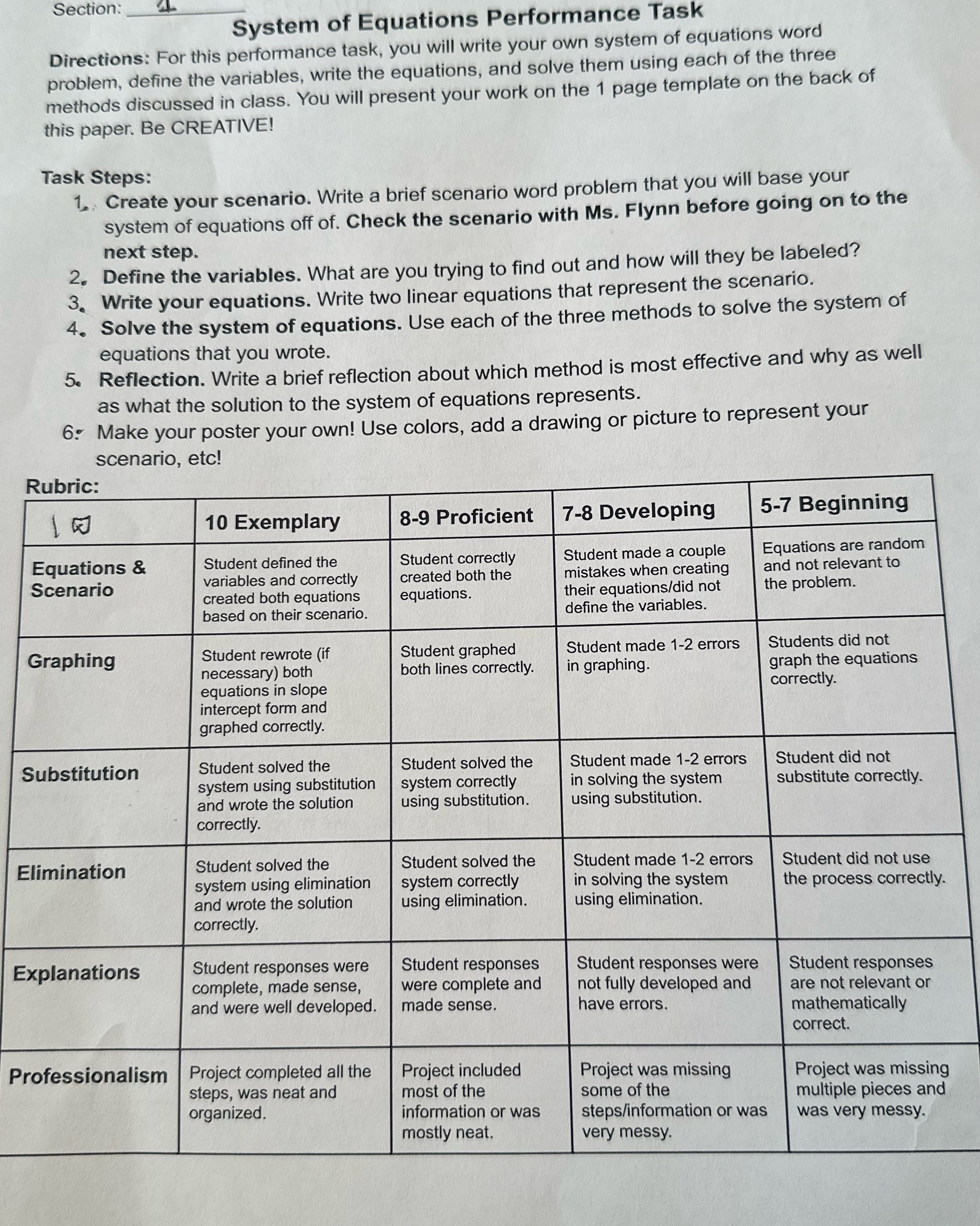 I don't know what I do, help me Section: System