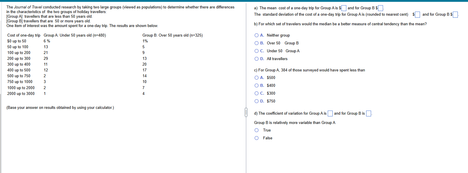 The Joumal of Travel conducted research by taking