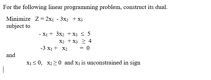 For the following linear programming problem,