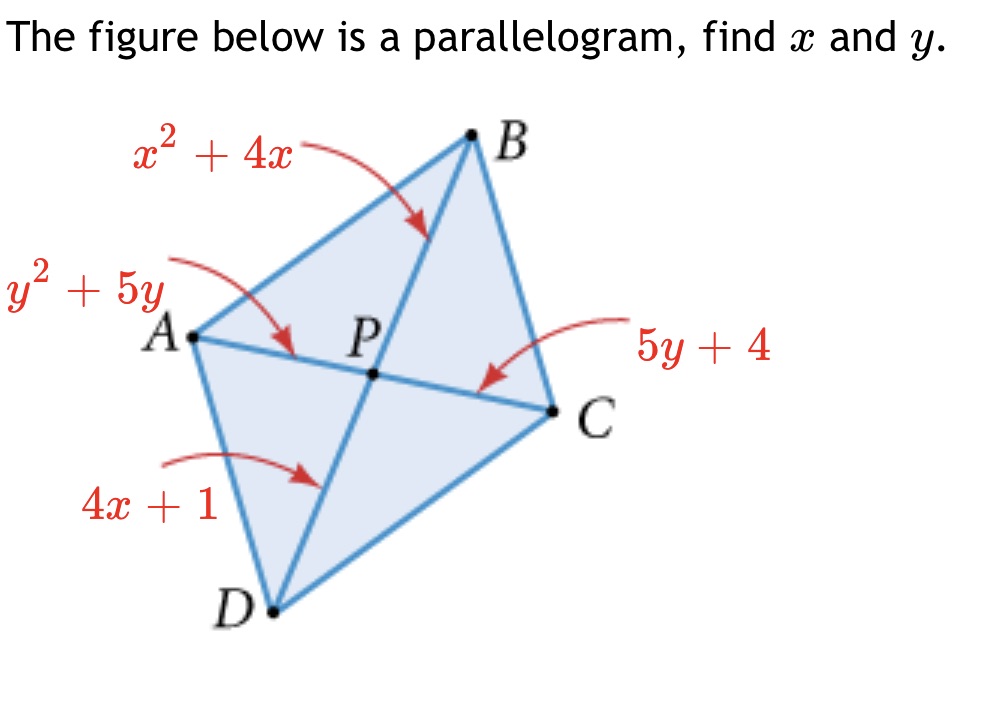 What is x and y? \f