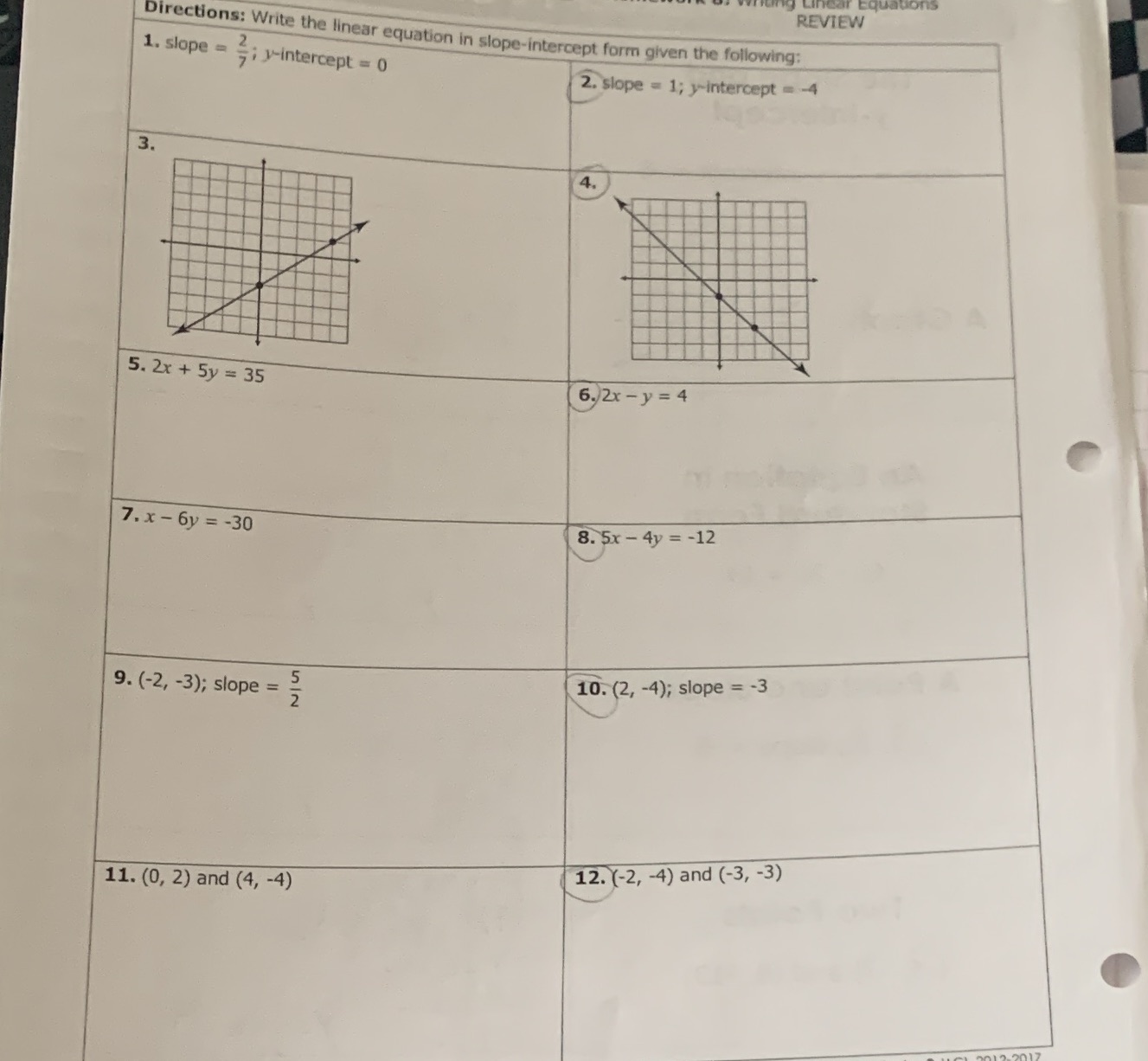REVIEW Directions: Write the linear equation in