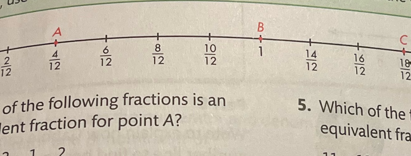 Which of the following fractions is an equivalent