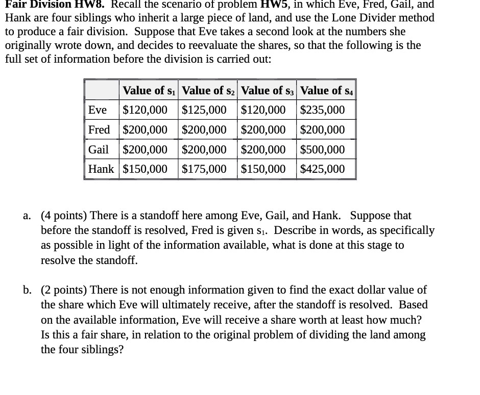 Fair Division HWB. Recall the scenario of problem