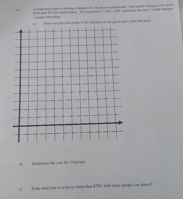 A basketball team is hosting a banquet for its