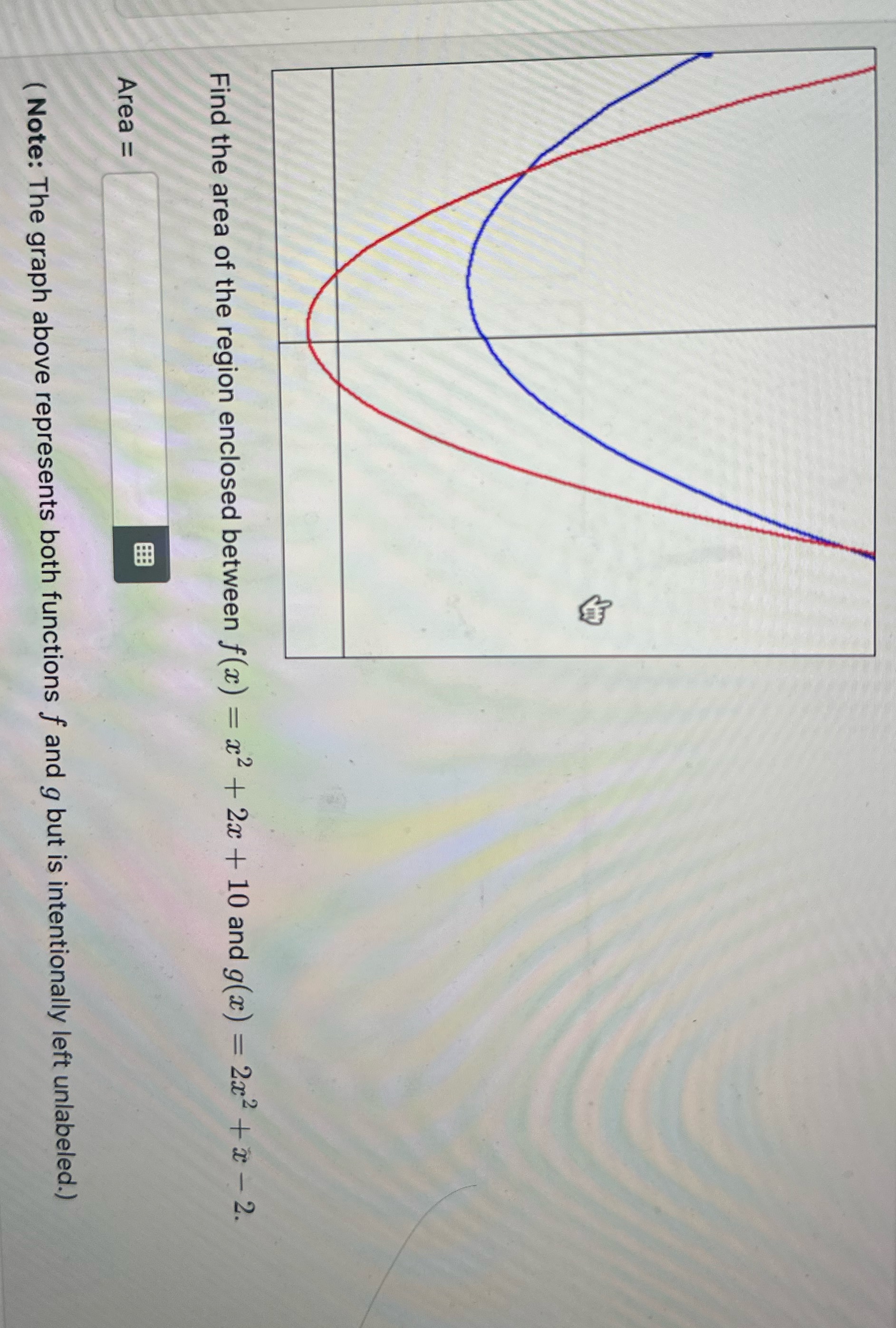 Find the area of the region enclosed between f(x)