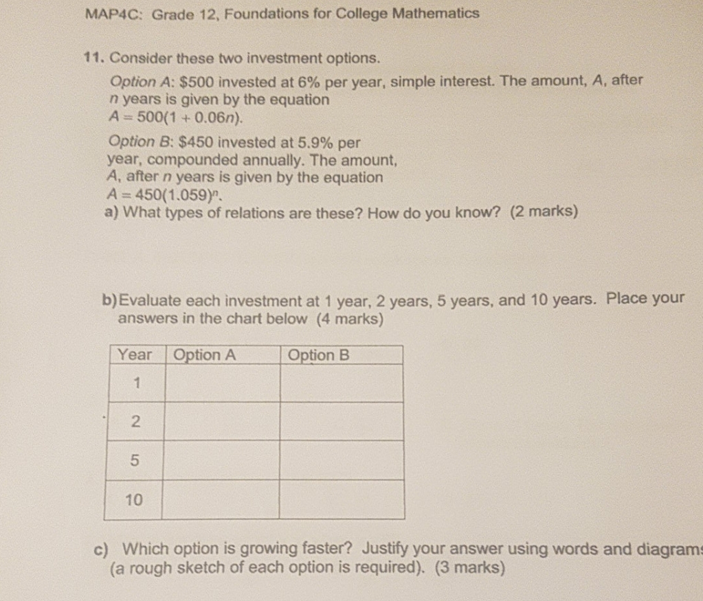 math grade 12 fondation MAP4C: Grade 12,