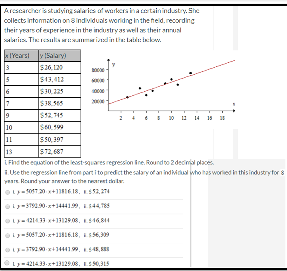 A researcher is studying salaries of workers in a