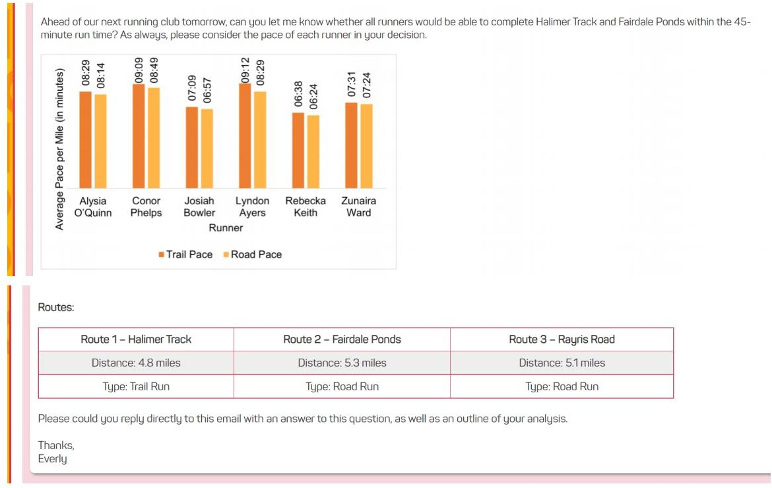 Ahead of our next running club tomorrow, can you