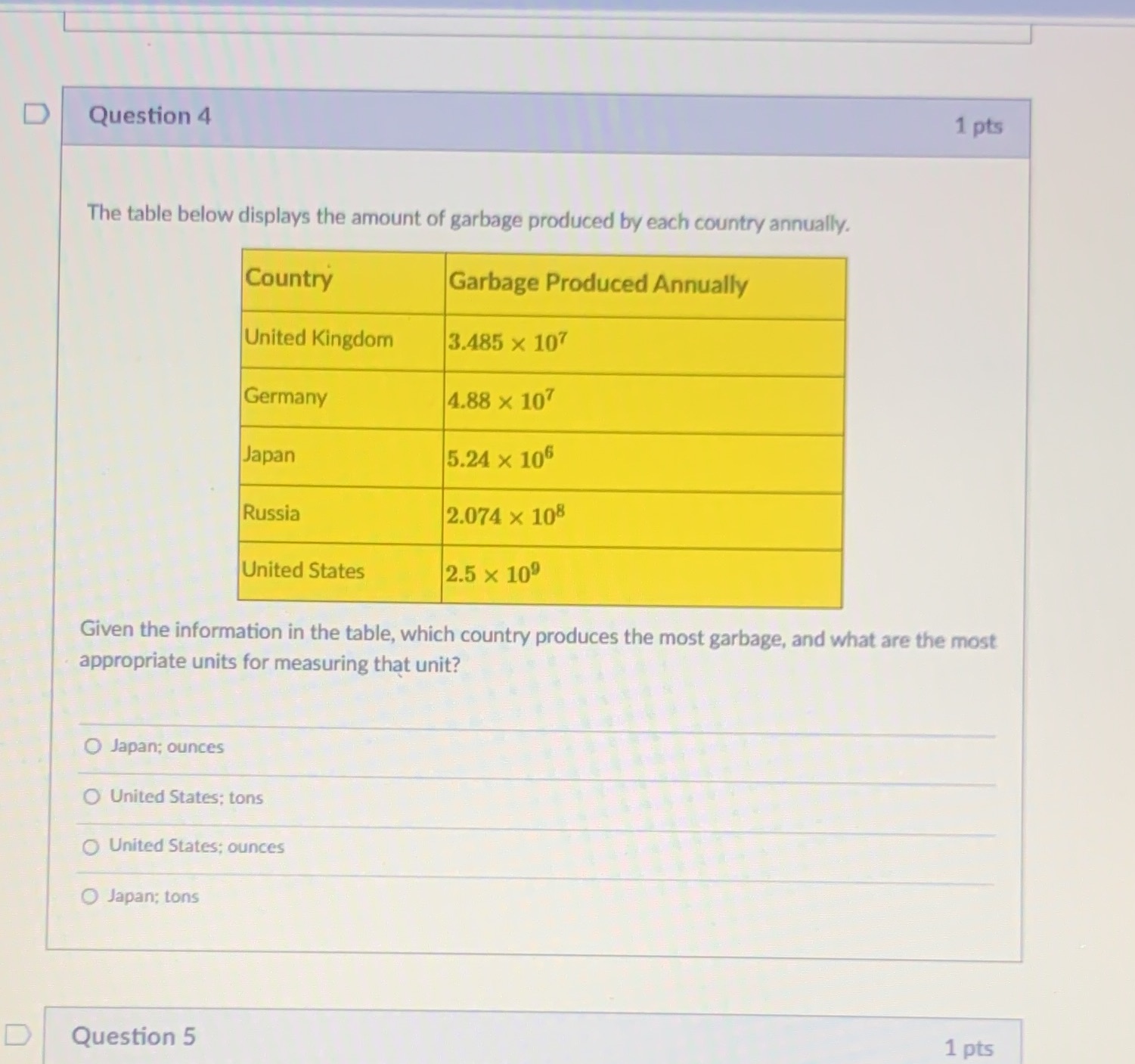 D Question 4 1 pts The table below displays the