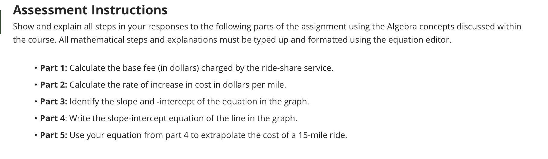 The graph below is provided by a ride-sharing