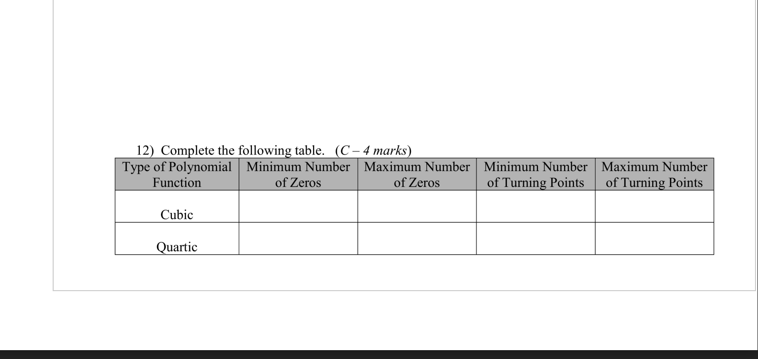 12) Complete the following table. (C-4 marks)