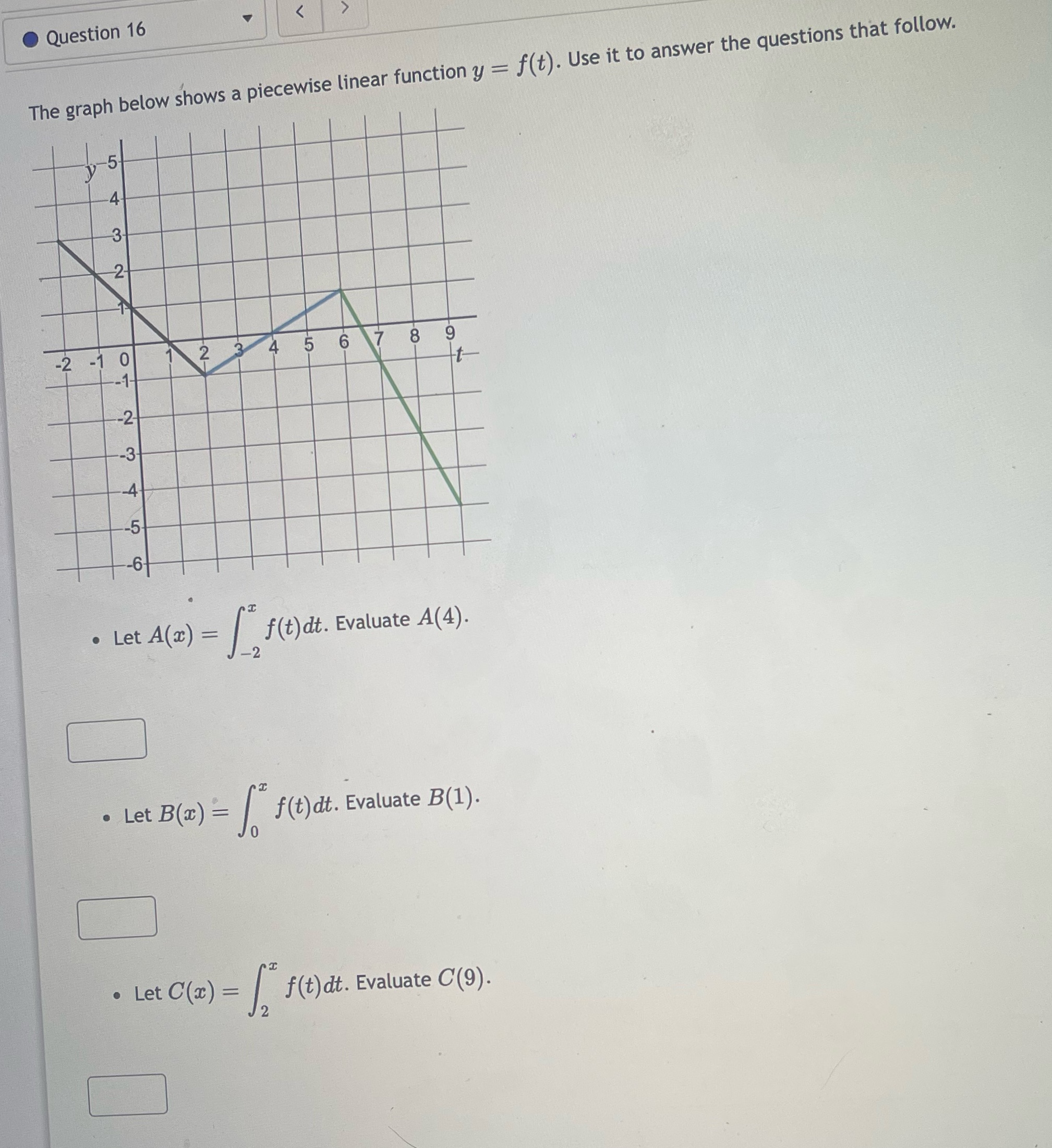 Question 16 The graph below shows a piecewise