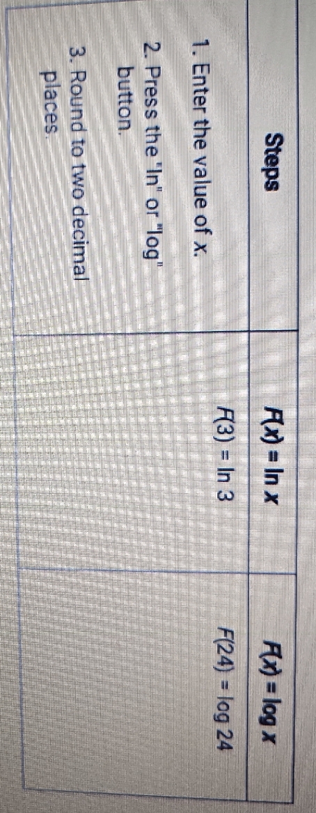 need help please Steps F(x) = In x F(x) = log x
