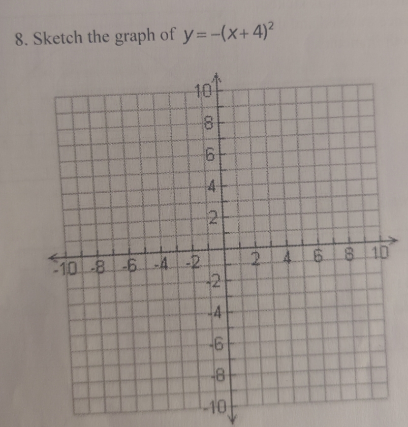 8. Sketch the graph of y =-(x+ 4)? 10 -10 8 -6 4