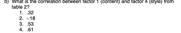 b) What is the correlation between factor 1