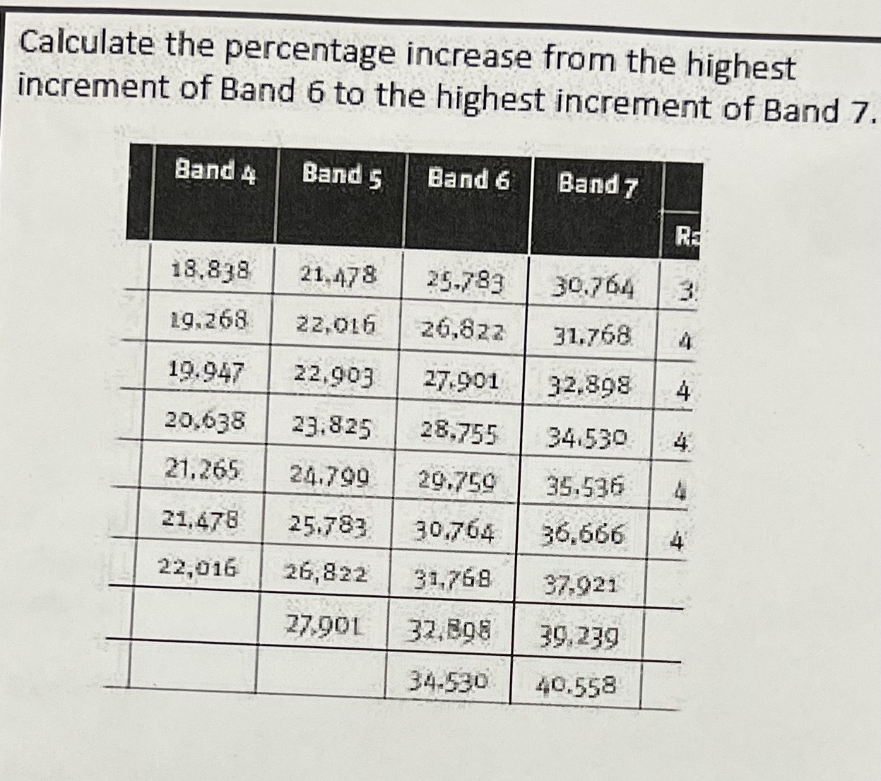 Calculate the percentage increase from the
