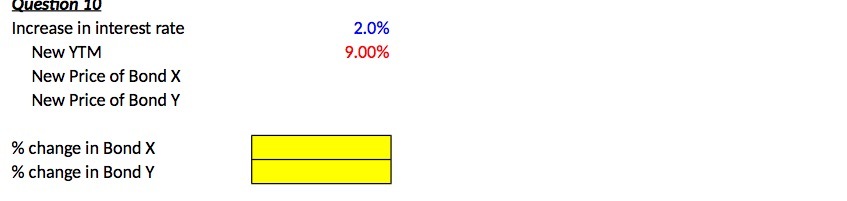 W Increase in interest rate New VTM New Price of