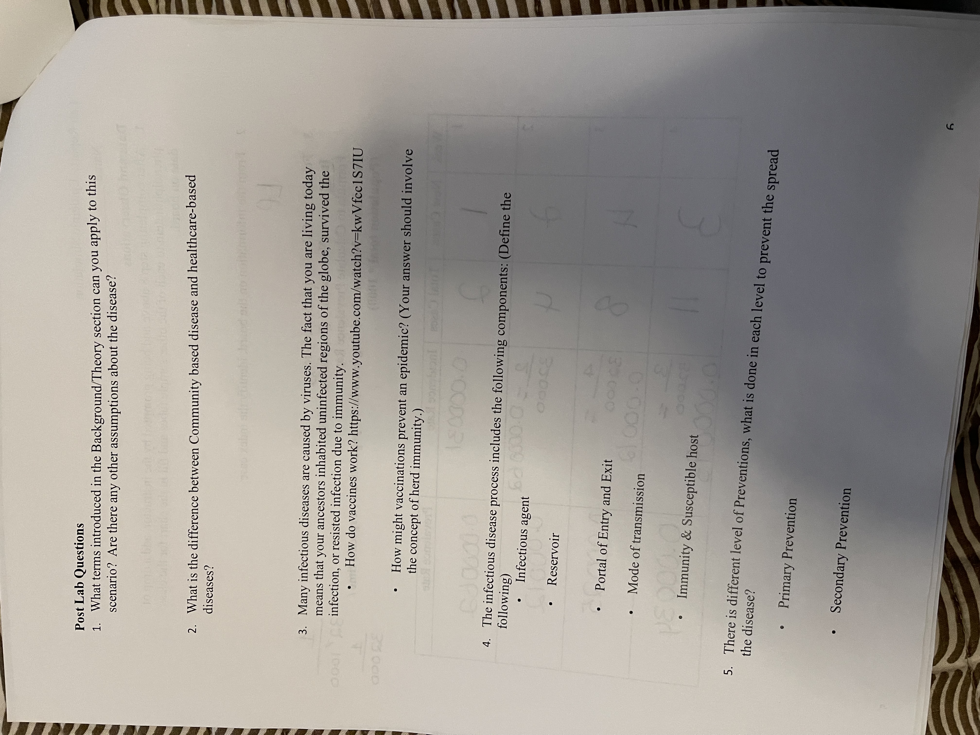 Lab Report: Epidemic Simulation Name Data and