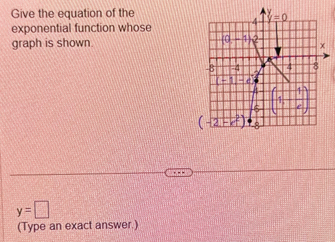 Give the equation of the exponential function
