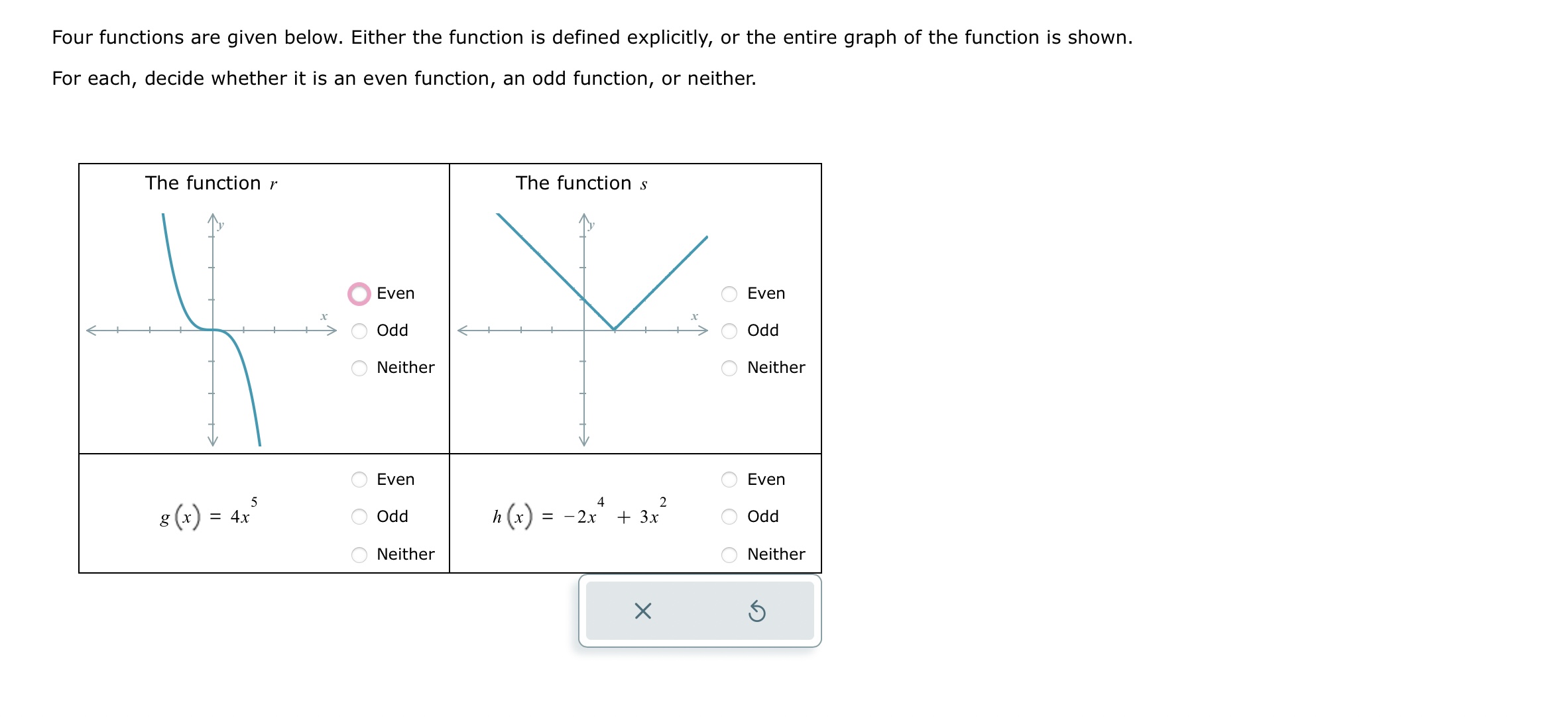 Four functions are given below. Either the