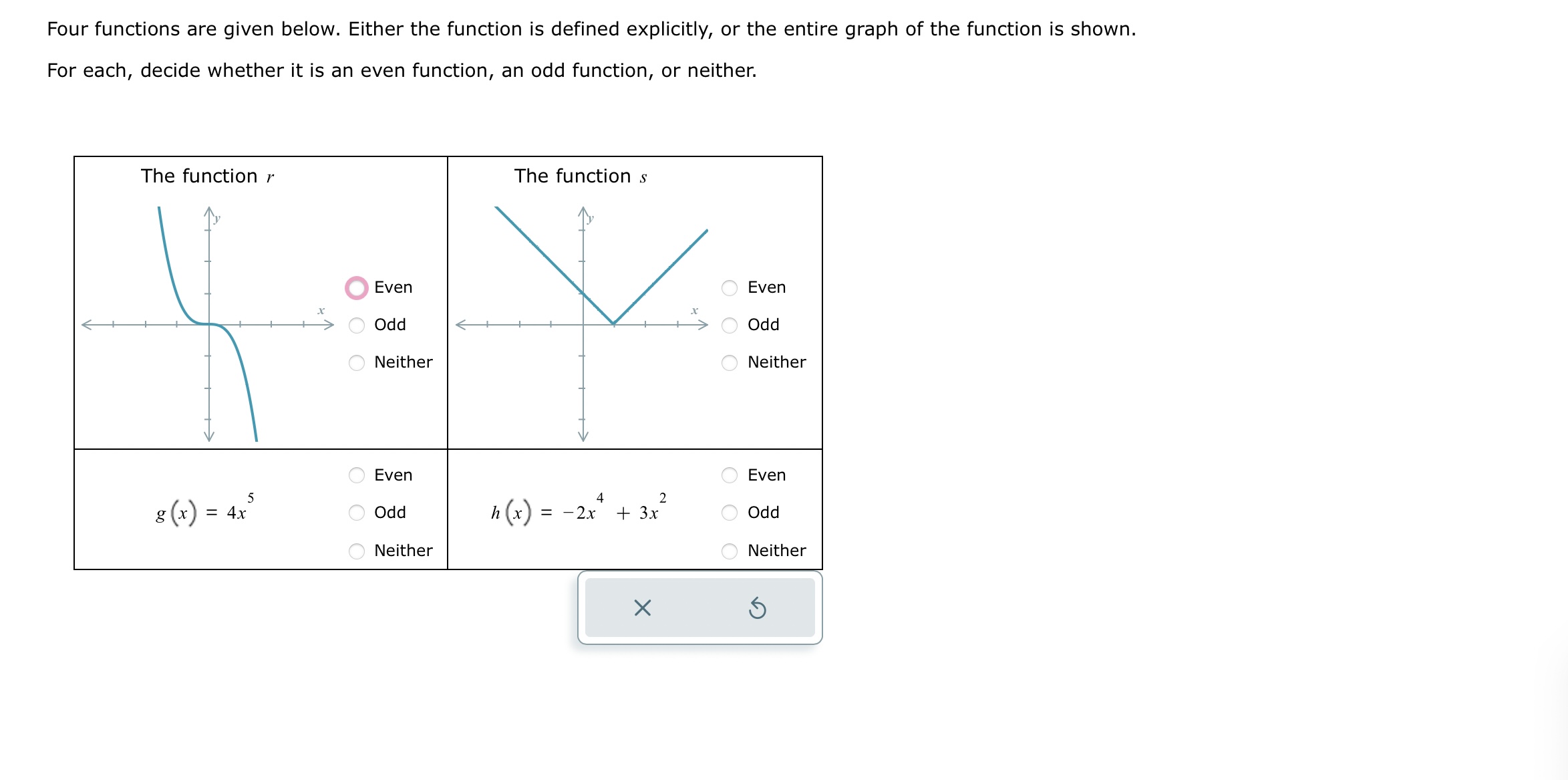 Four functions are given below. Either the