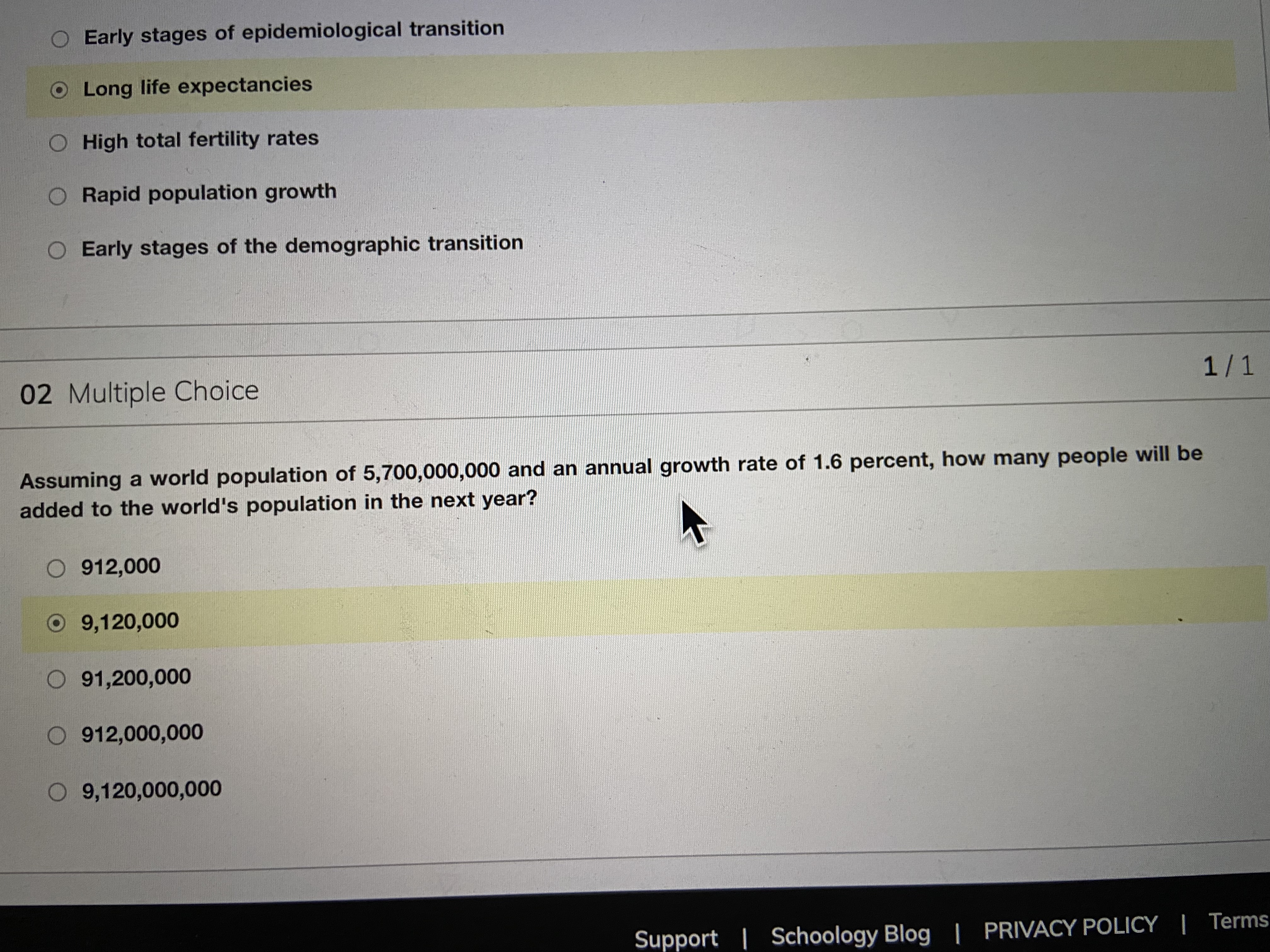 Early stages of epidemiological transition Long