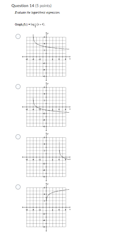 \fQuestion 20 (5 points) Sketch the graph of the