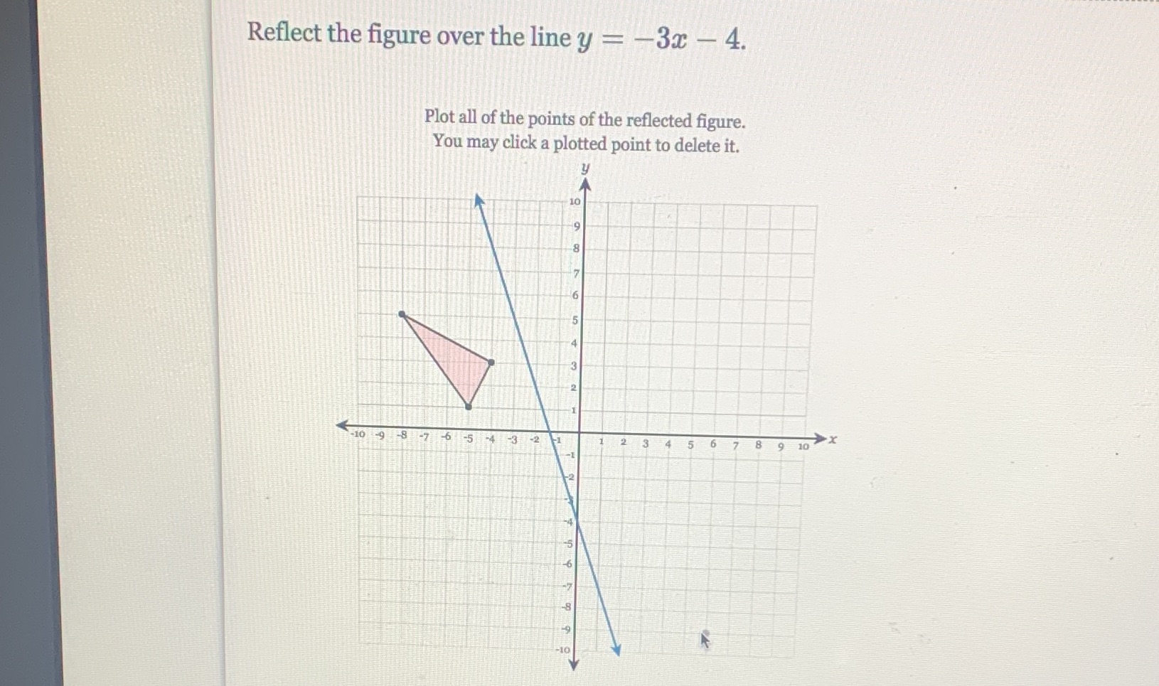 Reflect the figure over the line y = -3x - 4.