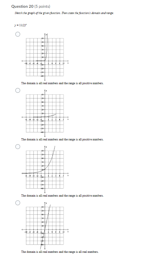 \fQuestion 20 (5 points) Sketch the graph of the