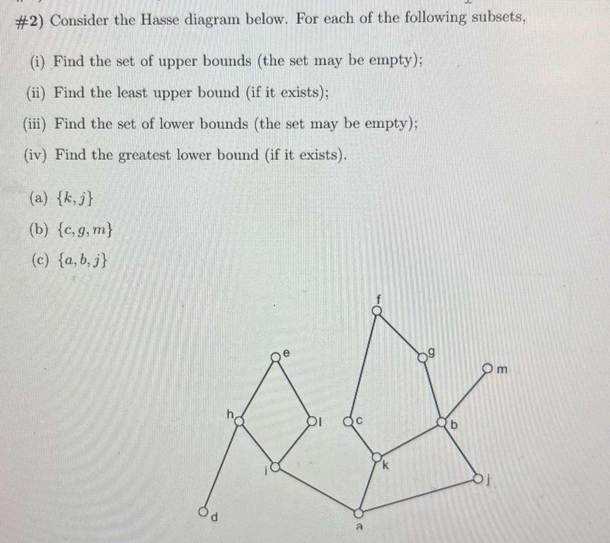 Help #2) Consider the Hasse diagram below. For