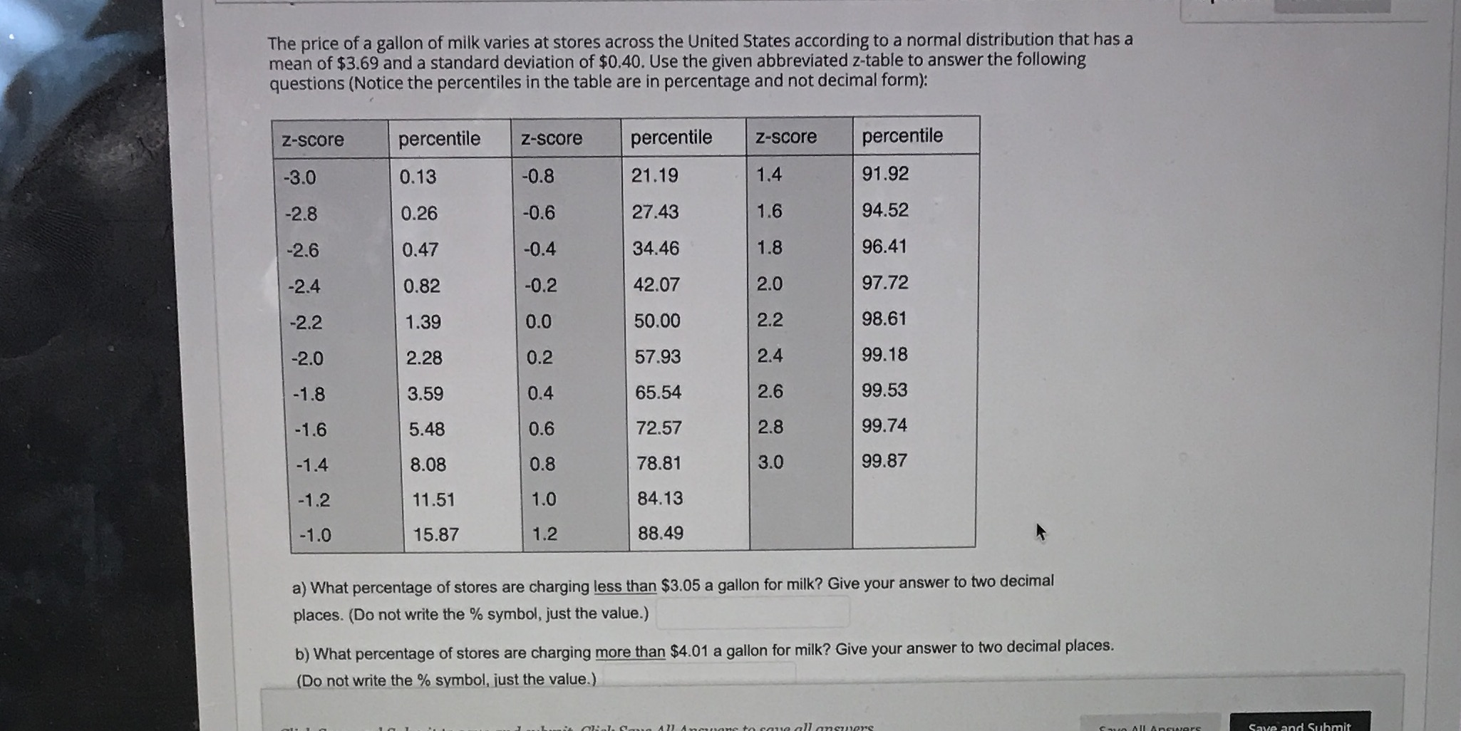 The price of a gallon of milk varies at stores