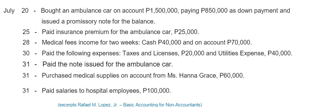 July 20 - Bought an ambulance car on account