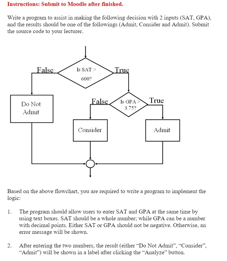 Instructions: Submit to Moodle after nished.