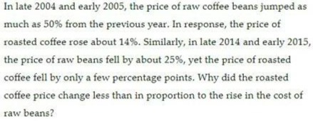 In late 2004 and early 2005, the price of raw