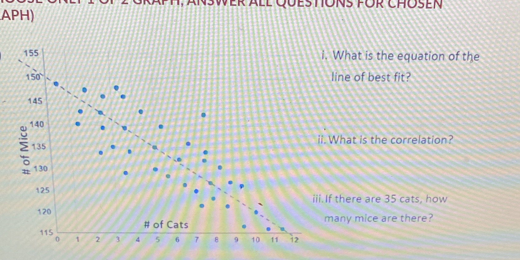 Please help with scatters line plot
