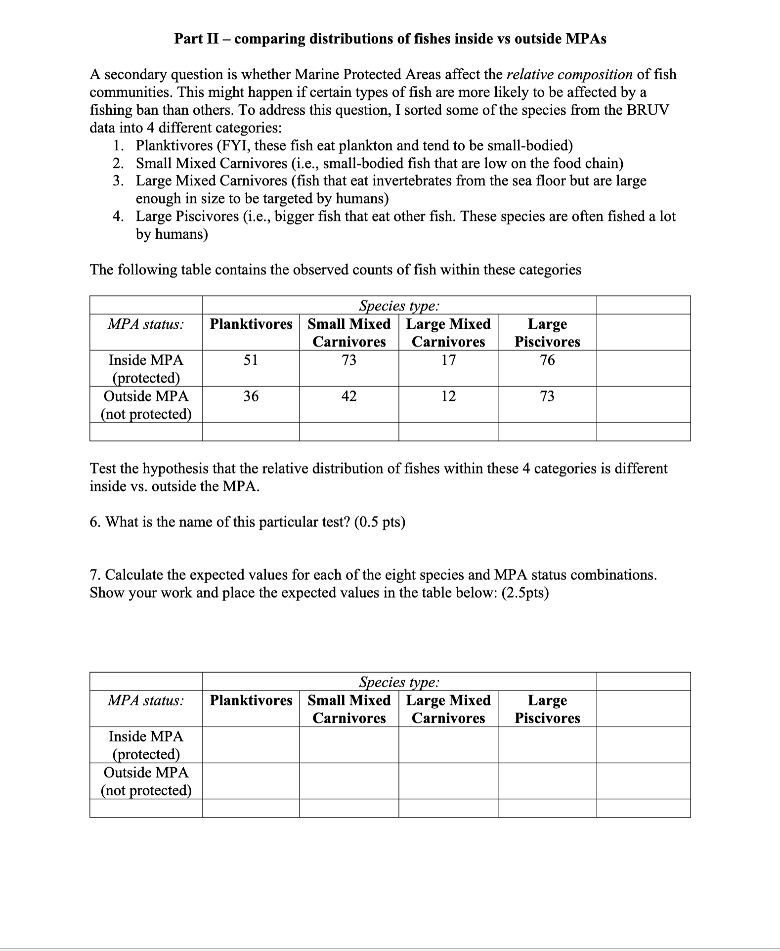 BIOL 260 Assignment 2b Analyze data and answer