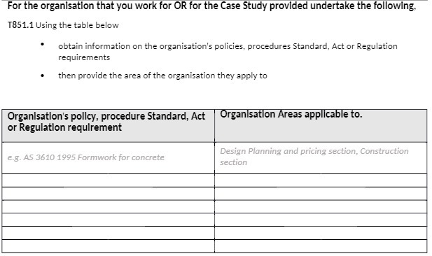 For the organisation that you work for OR for the