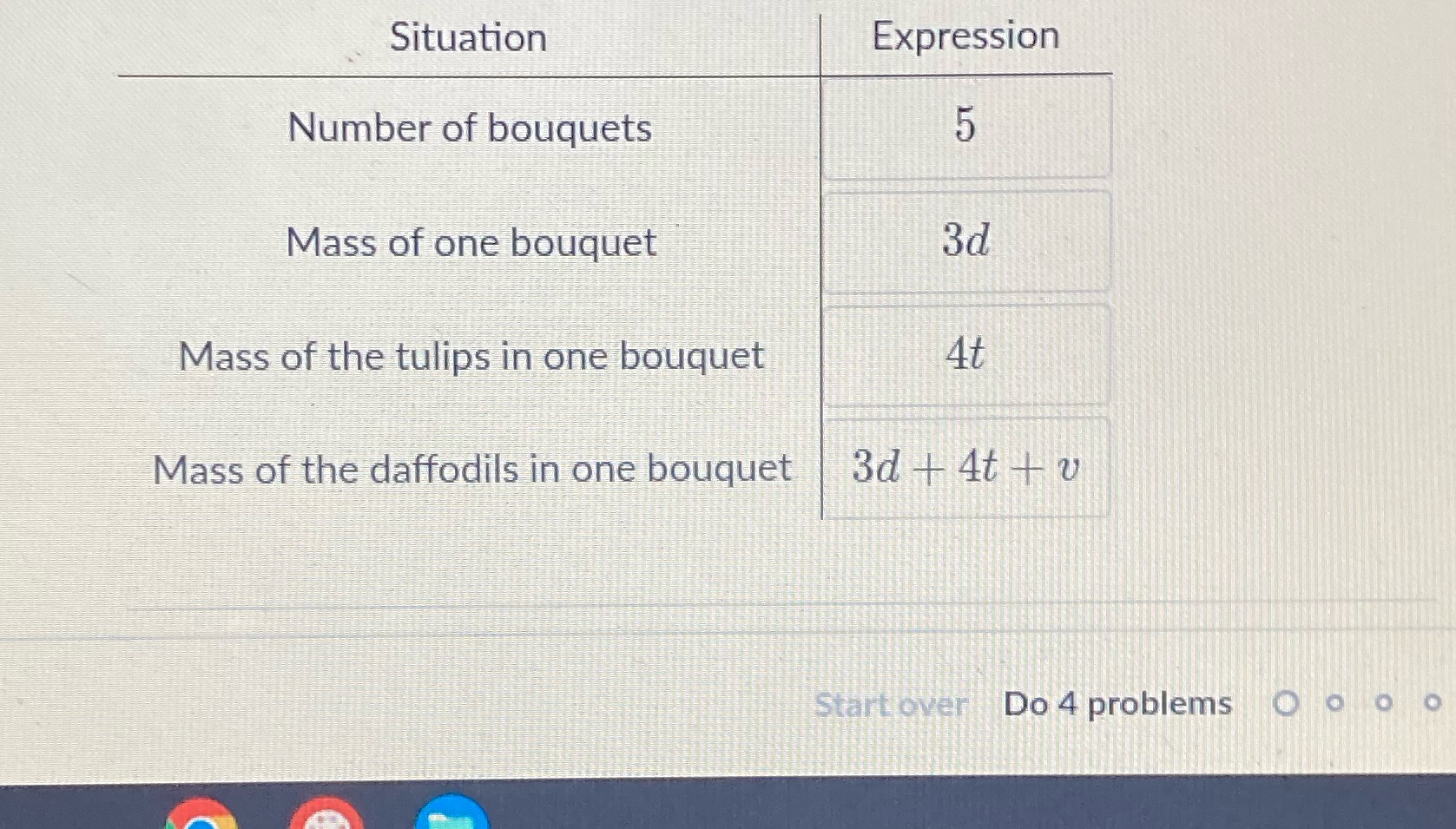 Situation Expression Number of bouquets Mass of